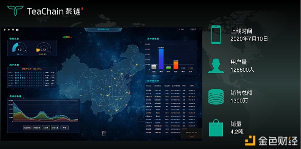 欢聚一堂，比茶大陆安“芯”好茶茶友联盟会完美落幕