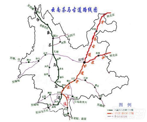 云南茶马古道路线图