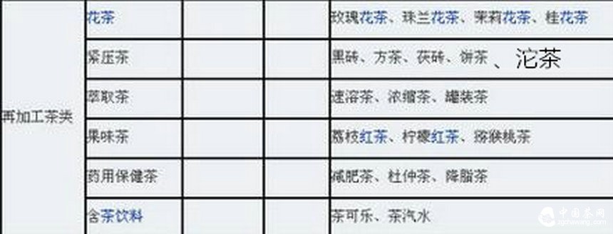 假如普洱茶的是个萝卜