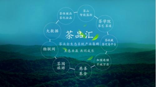茶品汇创新打造区块链溯源体系，构建茶产业生态集群