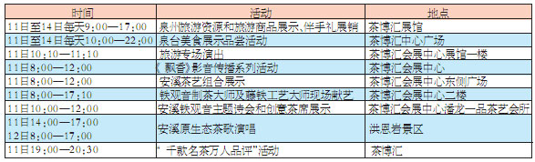第四届安溪茶博会暨泉州茶文化旅游节活动精彩