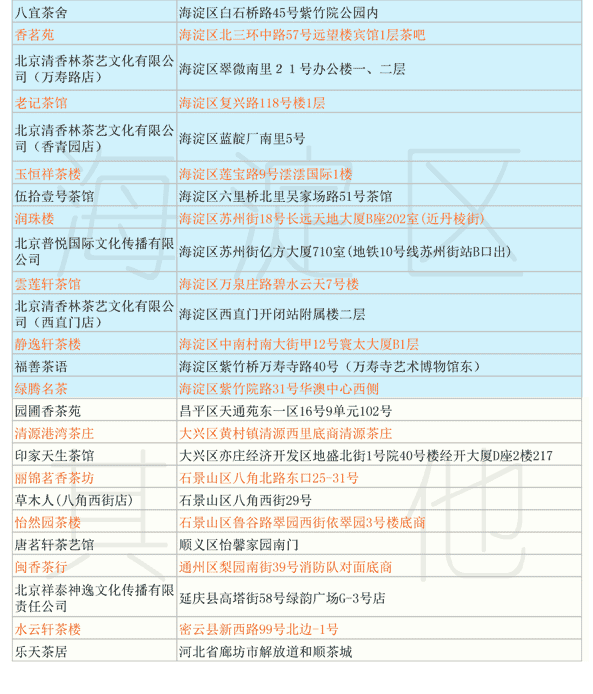 北京茶博会领票地点